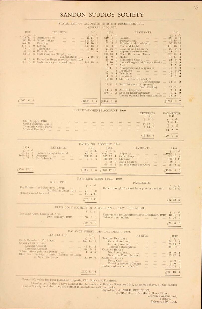 1940 Annual Report and statement of Accounts. Liverpool Record Office, Liverpool Libraries, reference: 367 SAN/1/3/1.