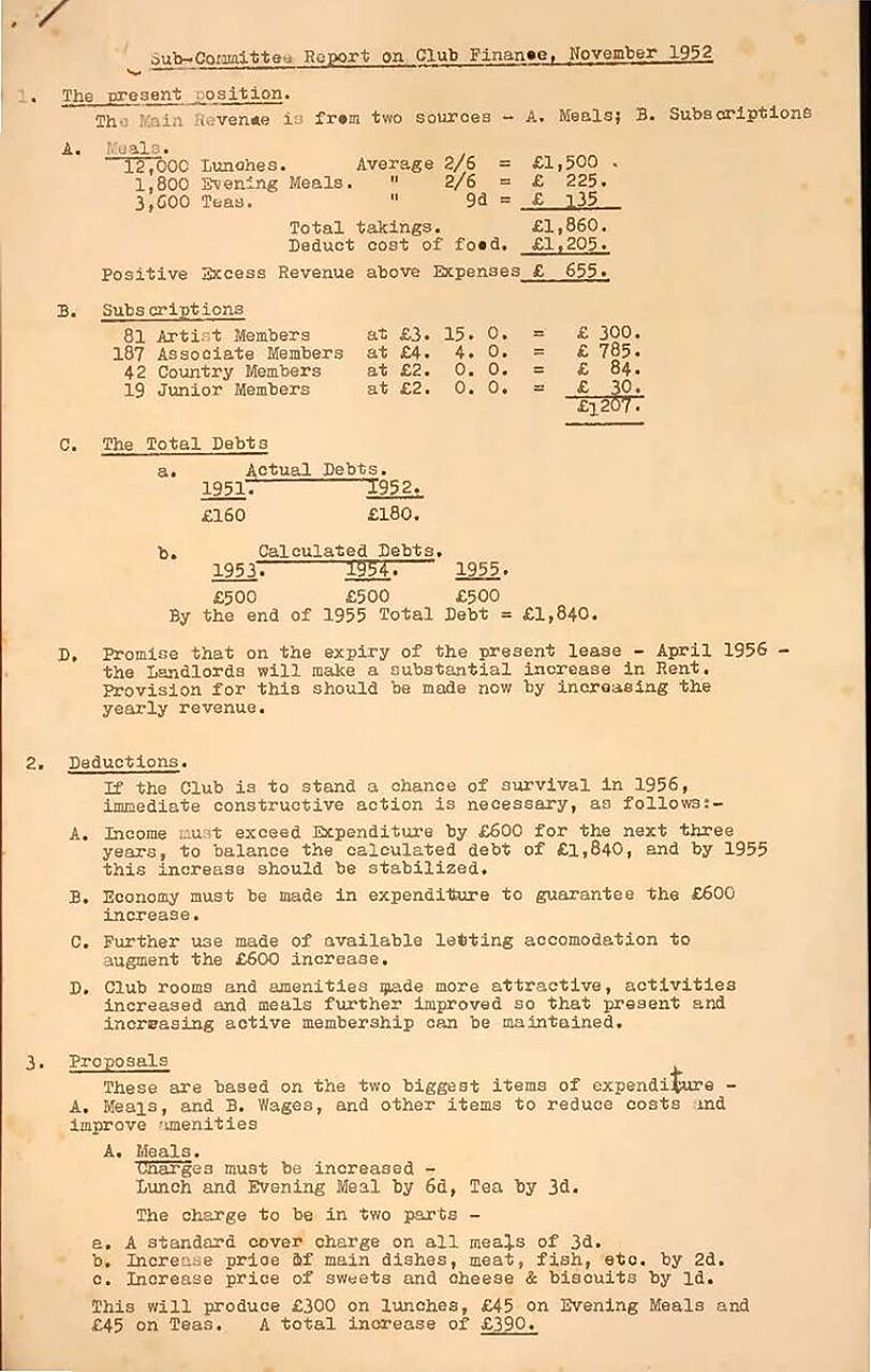 Sub-Committee Report on Club Finance, 1952