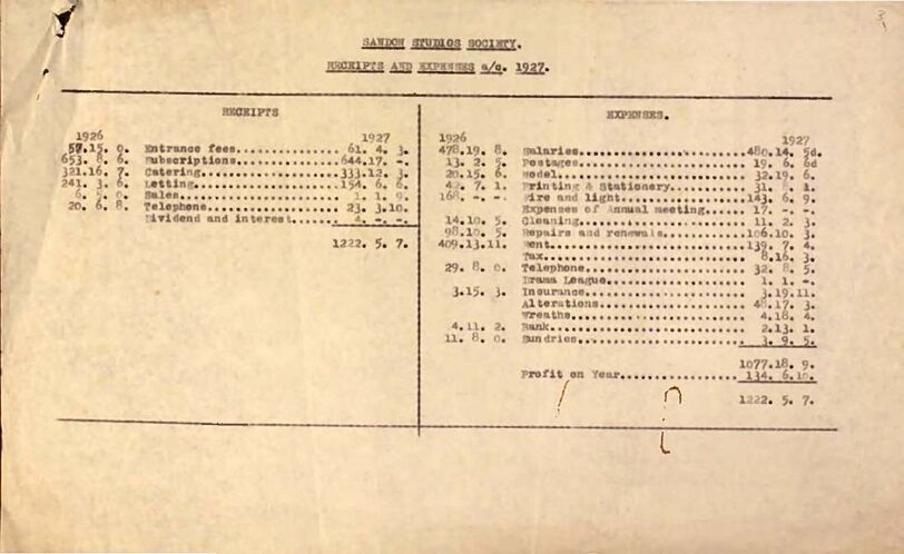 Receipts and expenses of the Sandon Studios Society, 1927